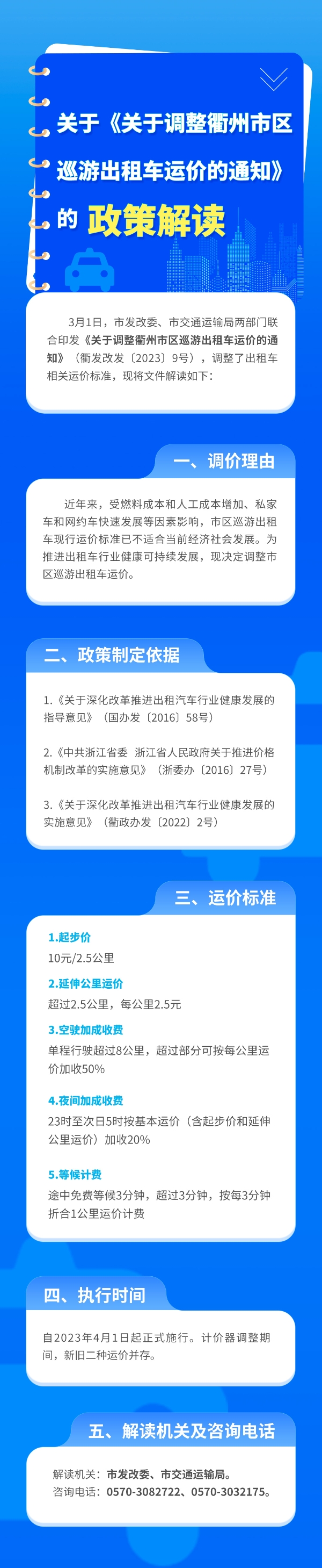 出租车调价政策解读.jpg